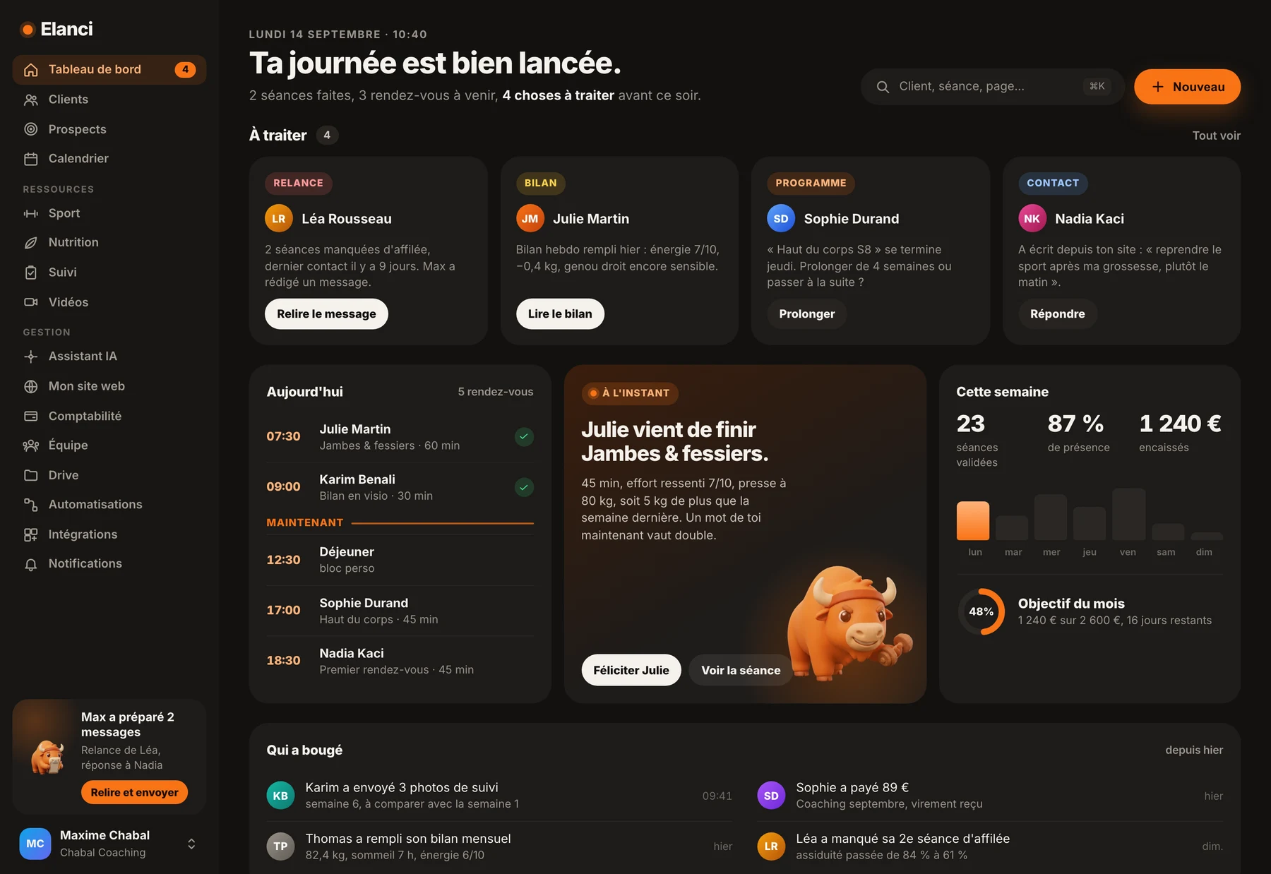 Le tableau de bord Elanci : ce qu'il y a à traiter, la journée, la dernière séance validée, la semaine en chiffres